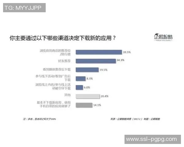 媒体人分析小曾与篮网G联盟的关系与未来发展方向 媒体人分析小曾与篮网G联盟的关系与未来发展方向